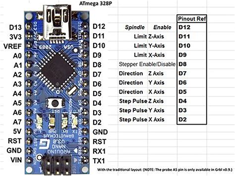 how to wipe an arduino board.
